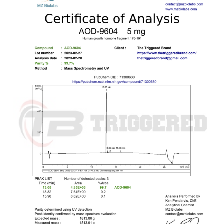 Certificate Analysis of AOD9604 5mg COA