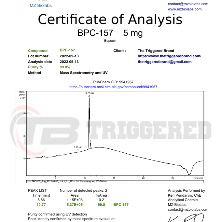 Buy BPC-157 5mg tested by MZBiolabs on Trigggerd brand
