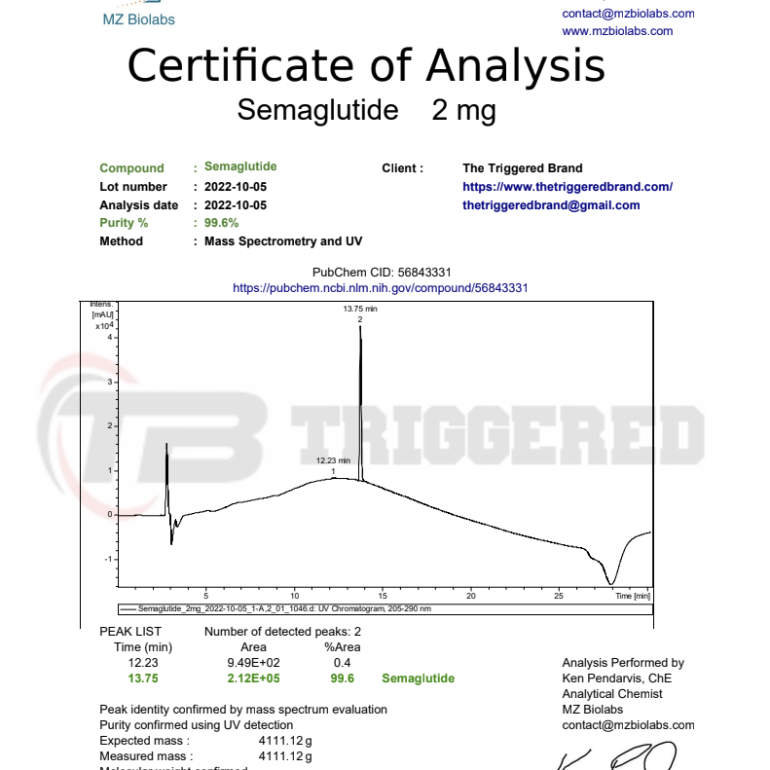Semaglutide 2mg Certificate analysis by MZBiolabs Buy online Trigggerd brand