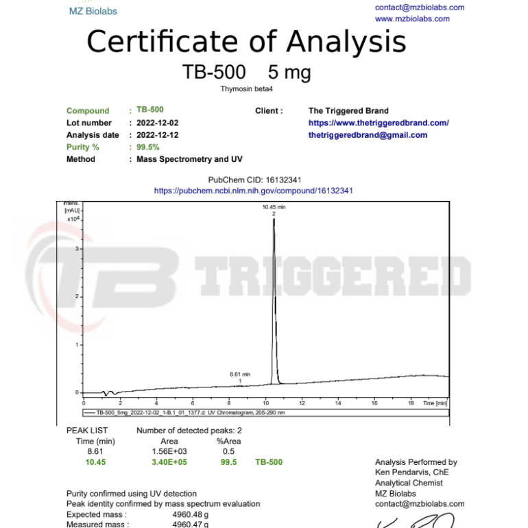 TB500 5mg Certificate by MZBiolabs Buy on Trigggerd brand