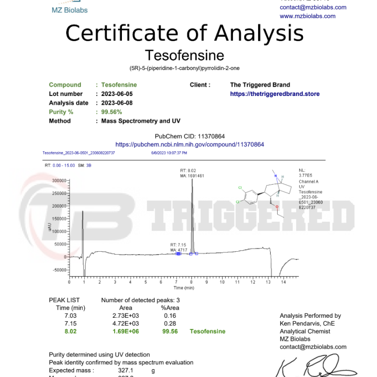 Certificate Analysis of Tesofensine COA