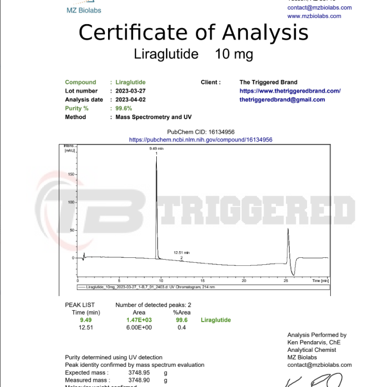 COA liraglutide 10mg - Buy liraglutide 10mg Online