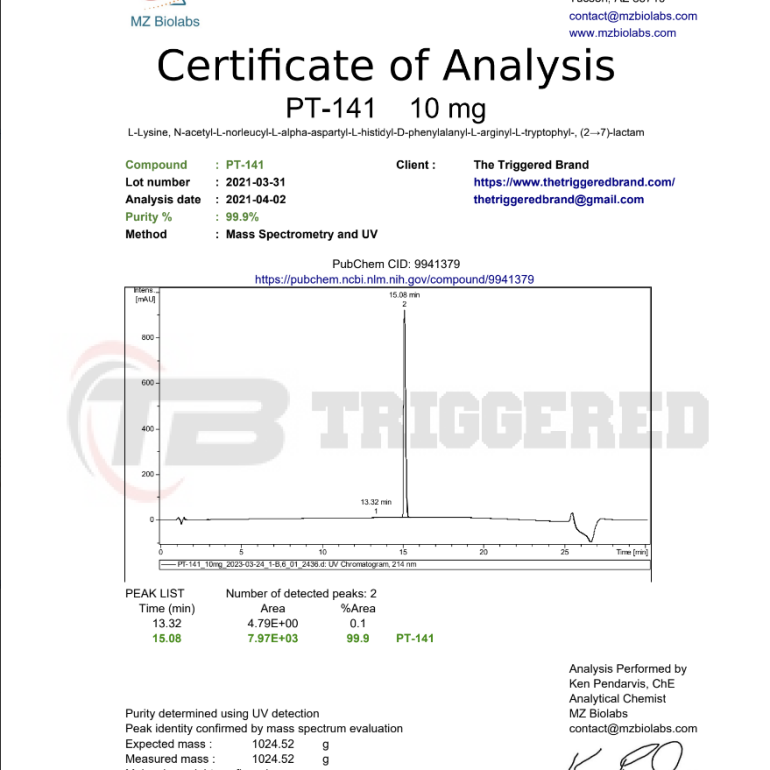 Certificate Analysis PT141 10mg by MZ Bio lab - Available to buy PT141 10mg